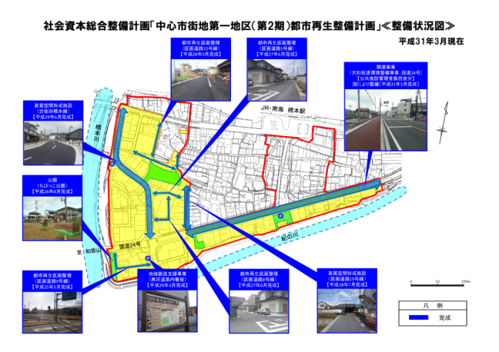 整備状況図