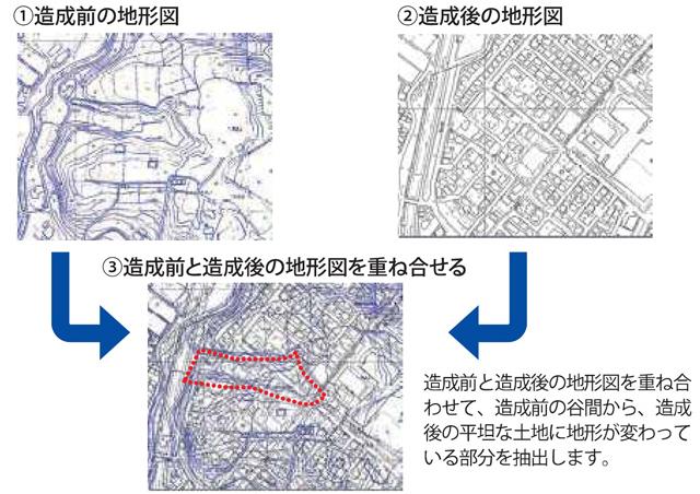 大規模盛土造成地マップの作成方法