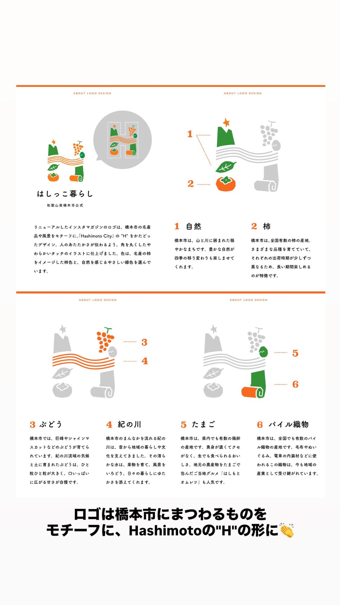 インスタロゴ説明