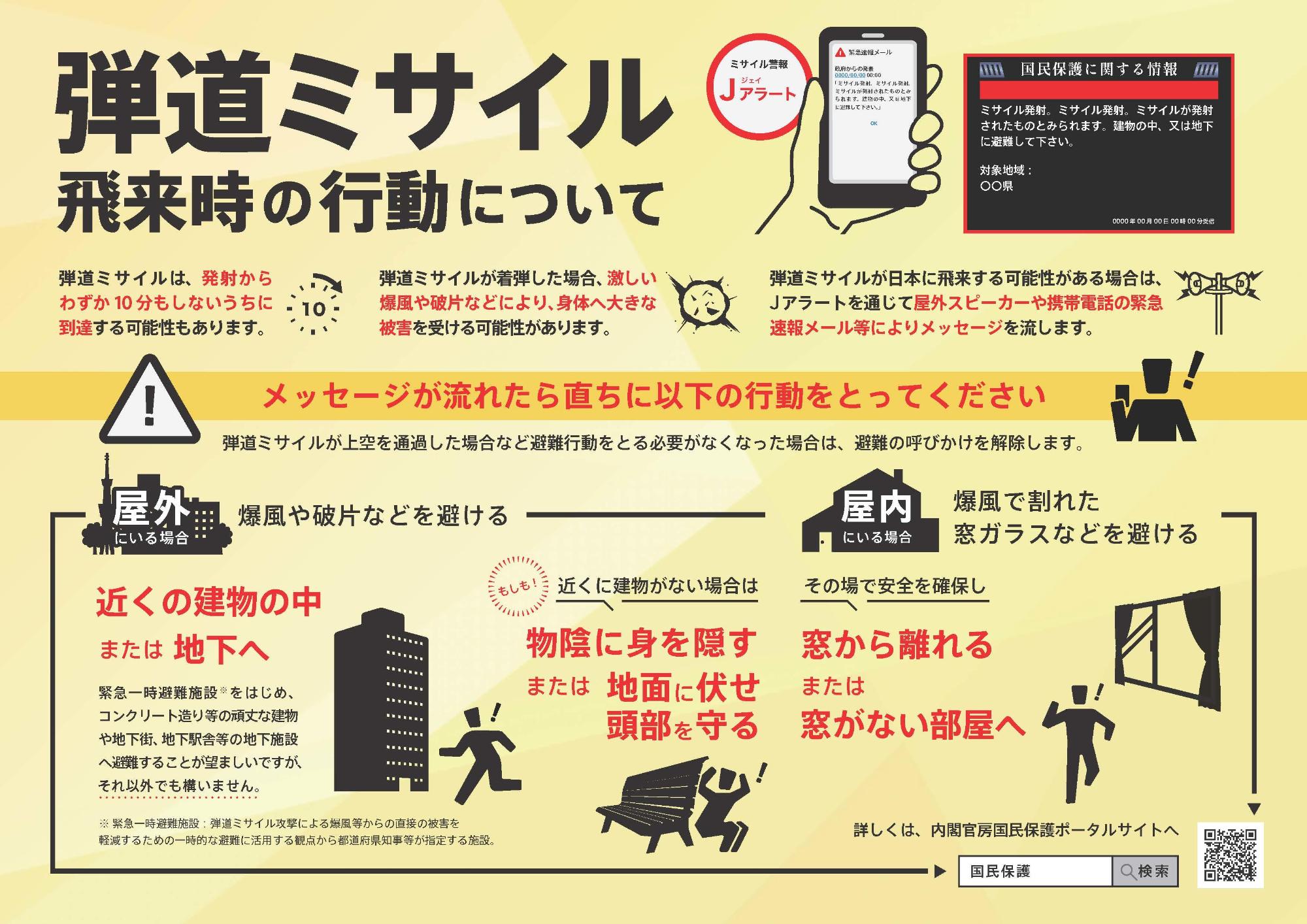内閣官房 国民保護ポータルサイトより