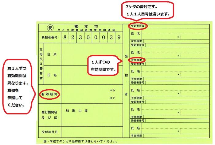 ひとり親家庭医療費受給者証見本