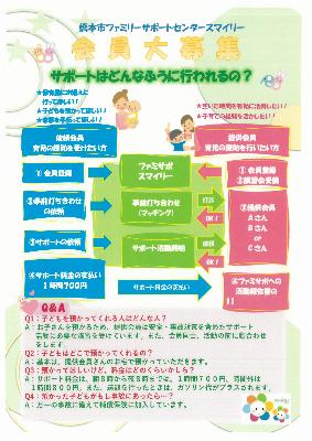 スマイリー会員募集