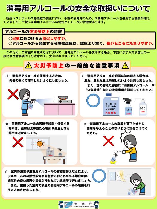 消毒用アルコールリーフレット