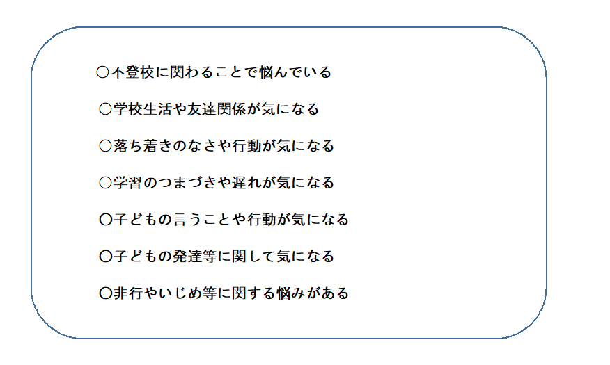 相談内容(例)