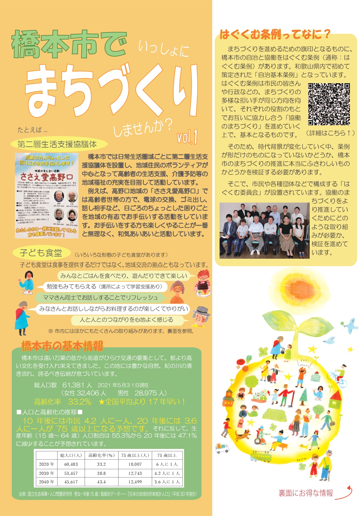 まちづくりパンフレット表