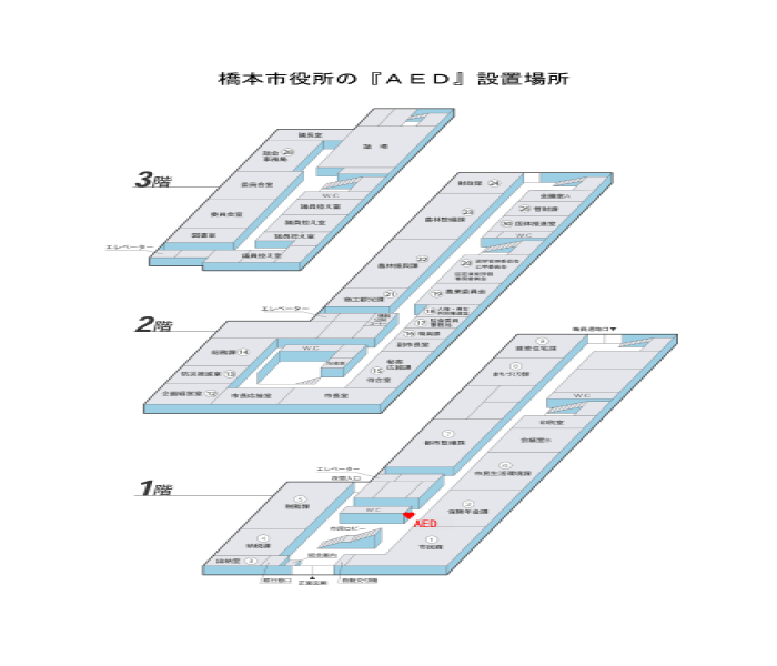 市役所AED設置場所