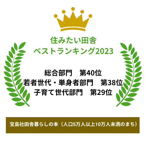 2023inakagurasiranking