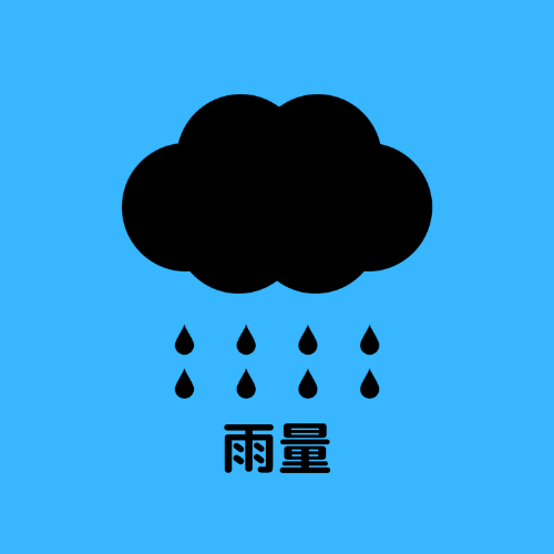 和歌山県河川雨量防災情報