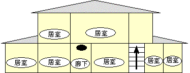 居室が5つ以上ある住宅設置例の画像