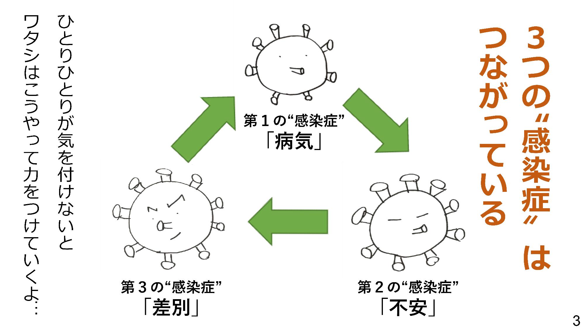 日本赤十字社画像03