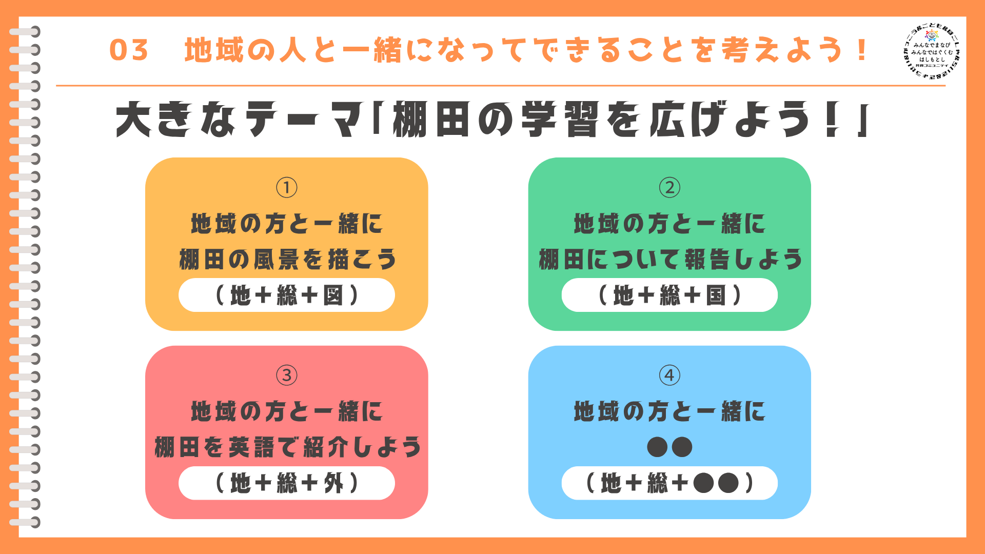 共育コミュニティと地域のつながりの授業