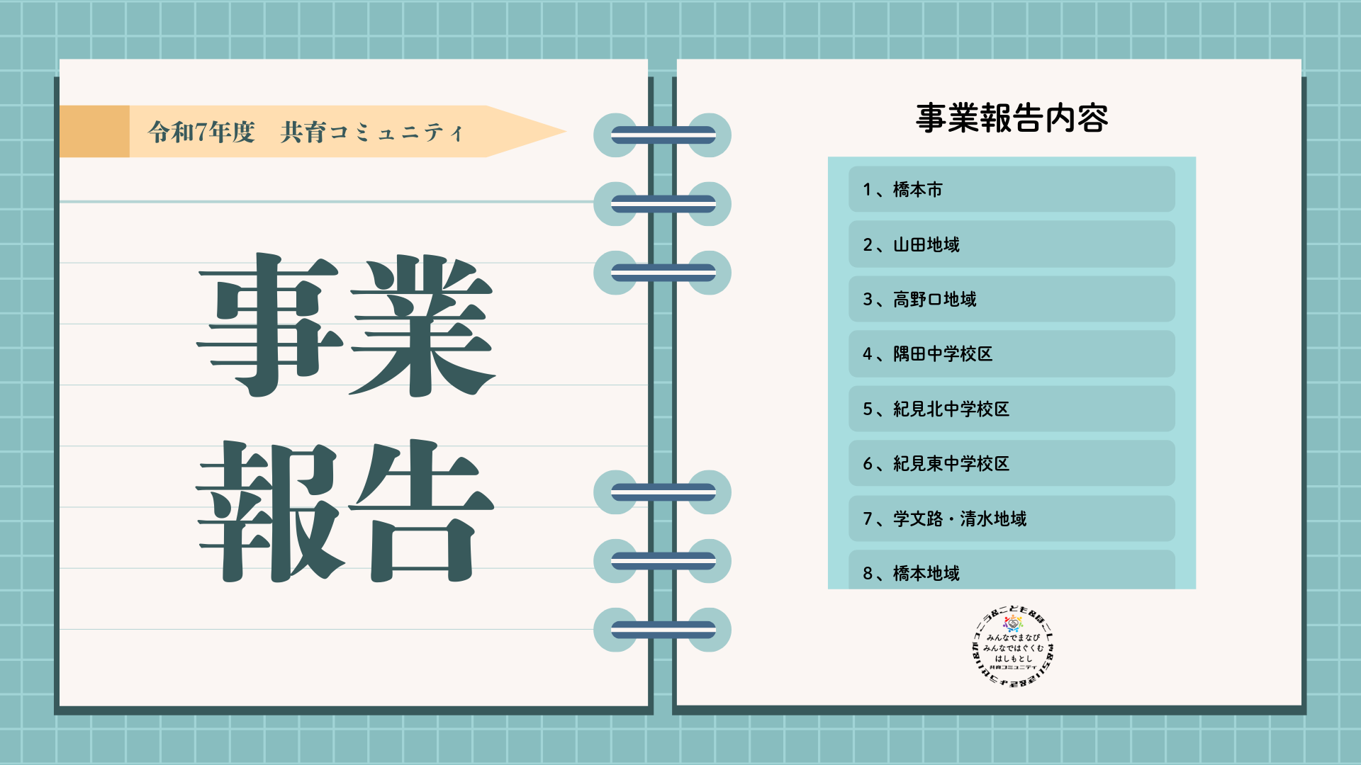 共育コミュニティ事業報告