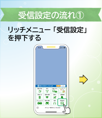 受診設定の流れ１