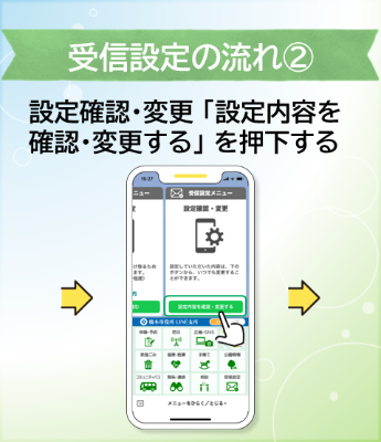 受診設定の流れ2