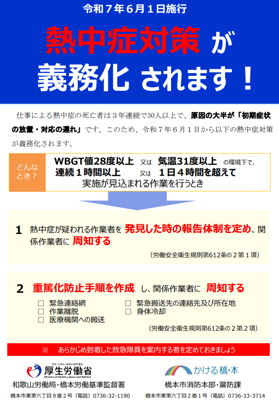 熱中症対策が義務化されます。